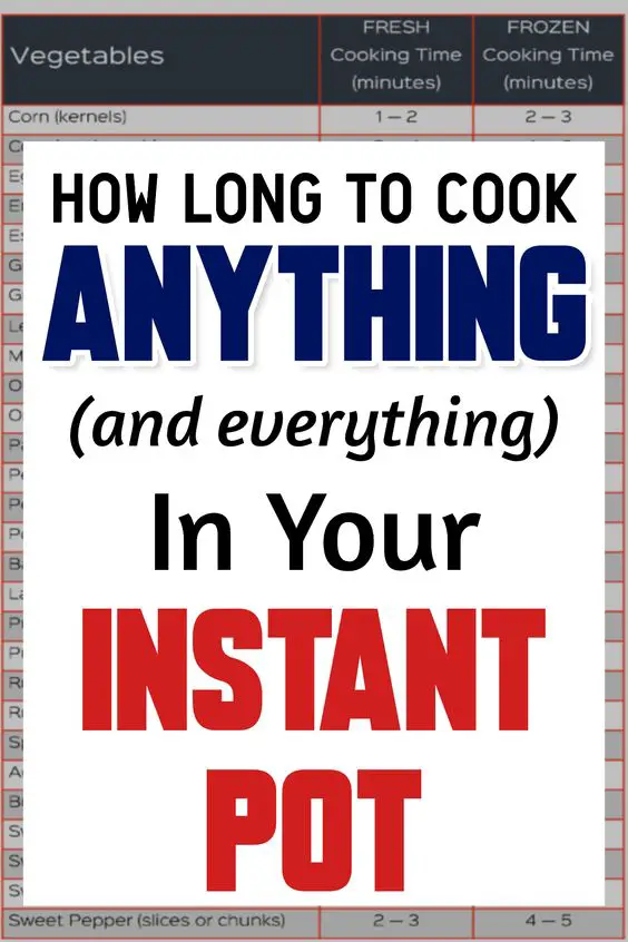 Instant Pot Cooking Times Free Cheat Sheets & Instant Pot Charts for