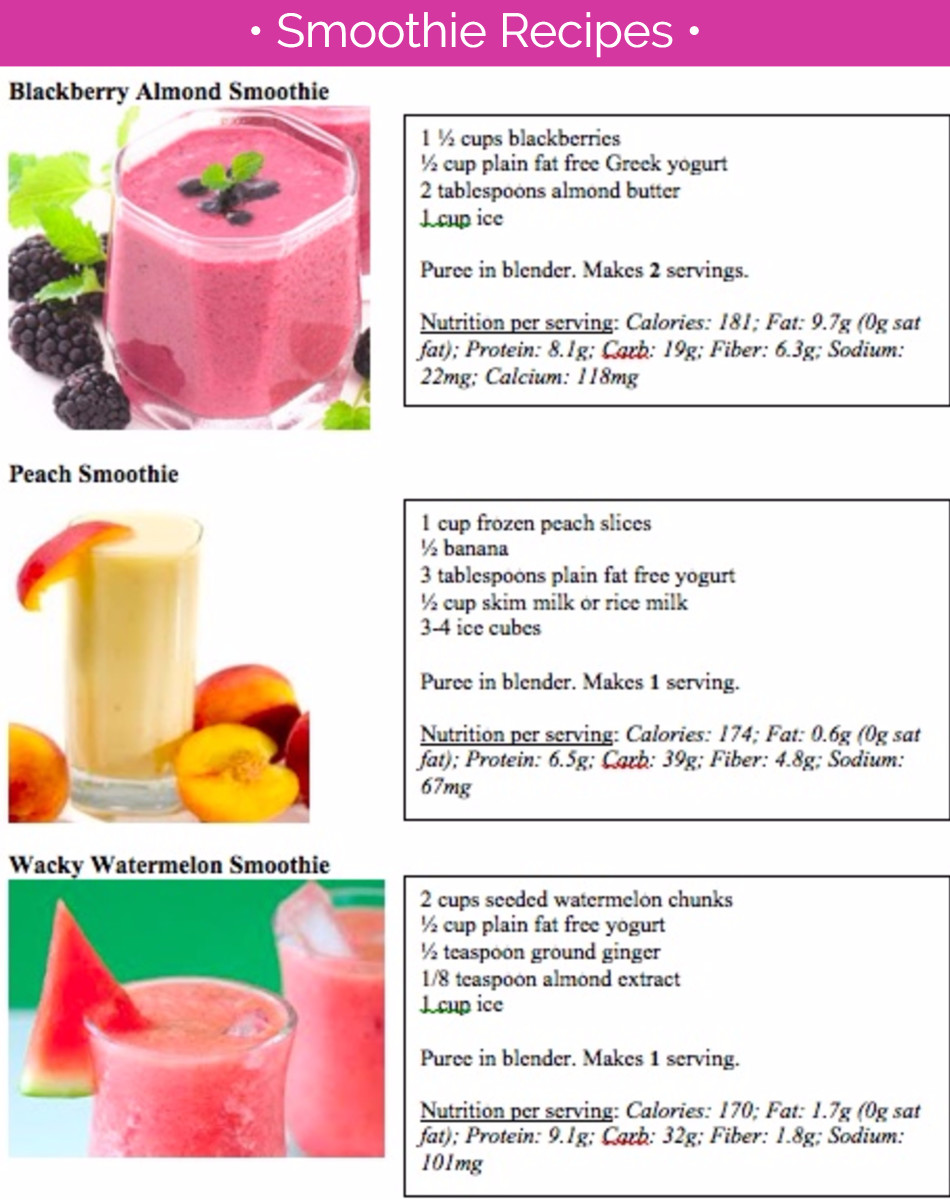 Healthy fruit smoothie recipes