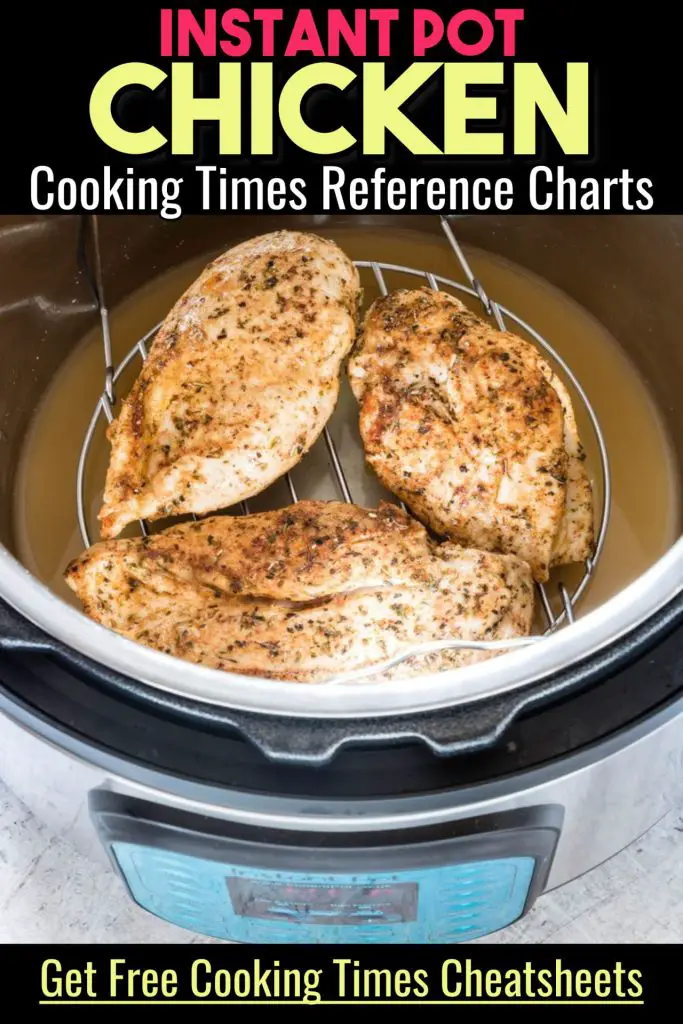 7 Instant Pot Chicken Recipes For Easy Weeknight Dinners-Clever DIY Ideas